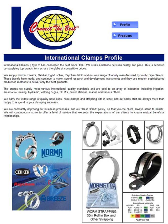 IntClamps