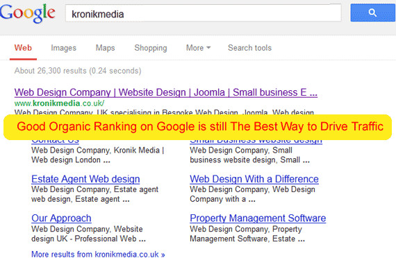 10. Have an Ongoing Optimisation Strategy