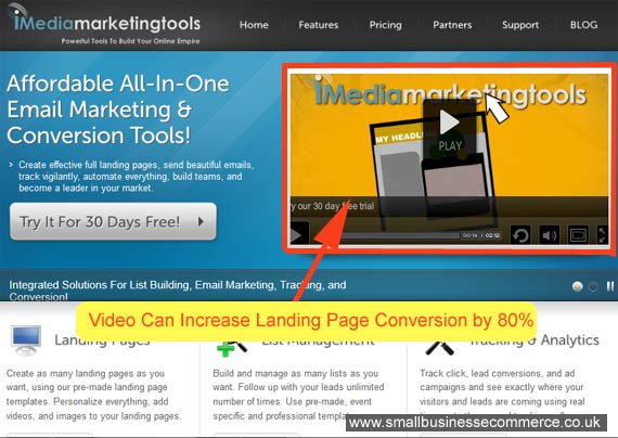 9. Start Using Videos To Market Your Business