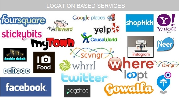 12. List Your Business on Location Based Services and Apps
